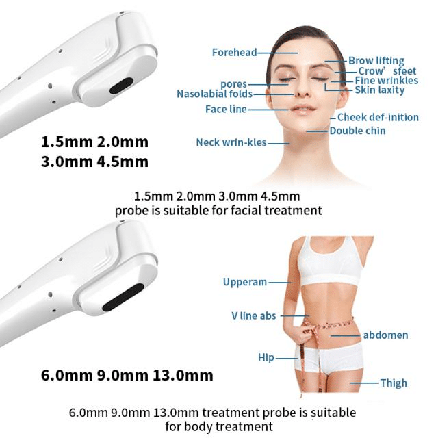 Functional profile of the treatment head
