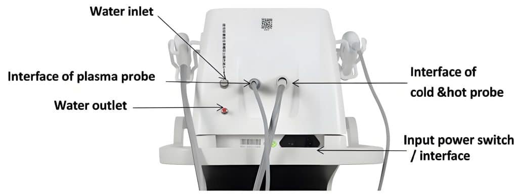 Dispozitiv de înfrumusețare cu plasmă -Structură