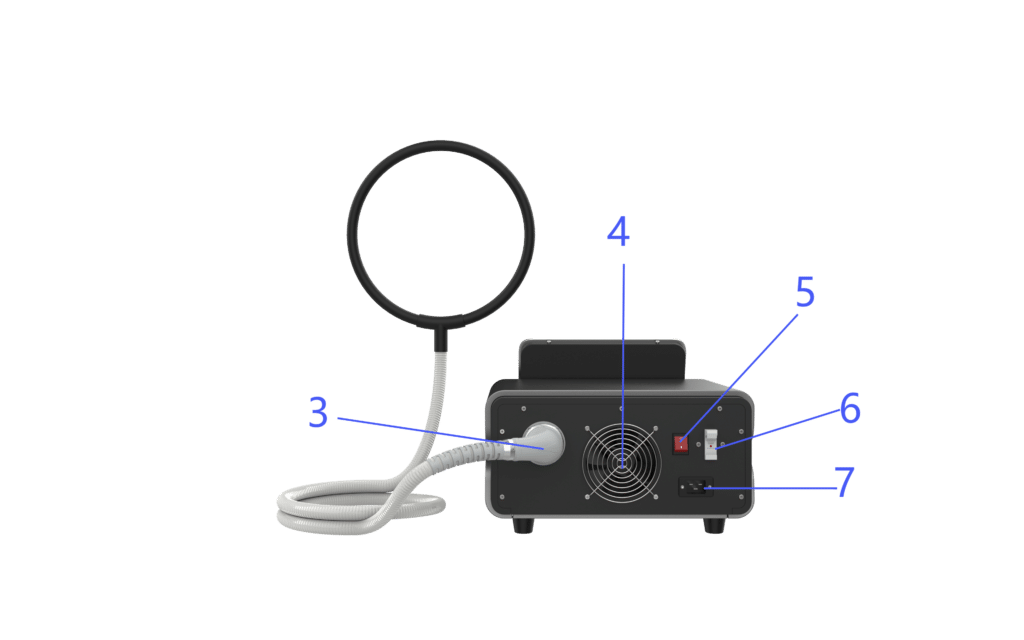 Appearance introduction