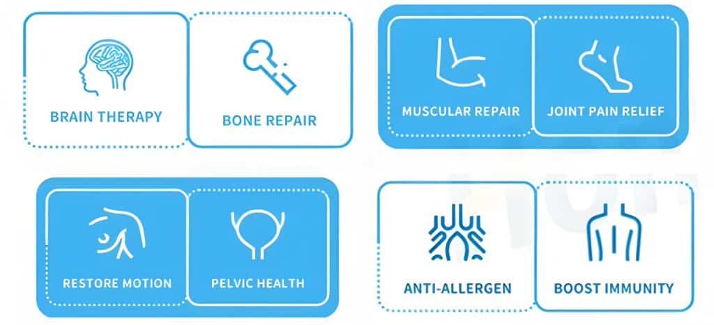 Physical Therapy Indication