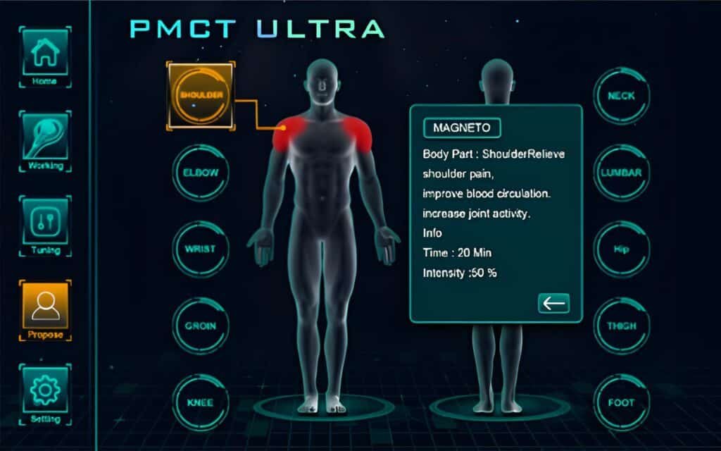 Smart and intuitive system
